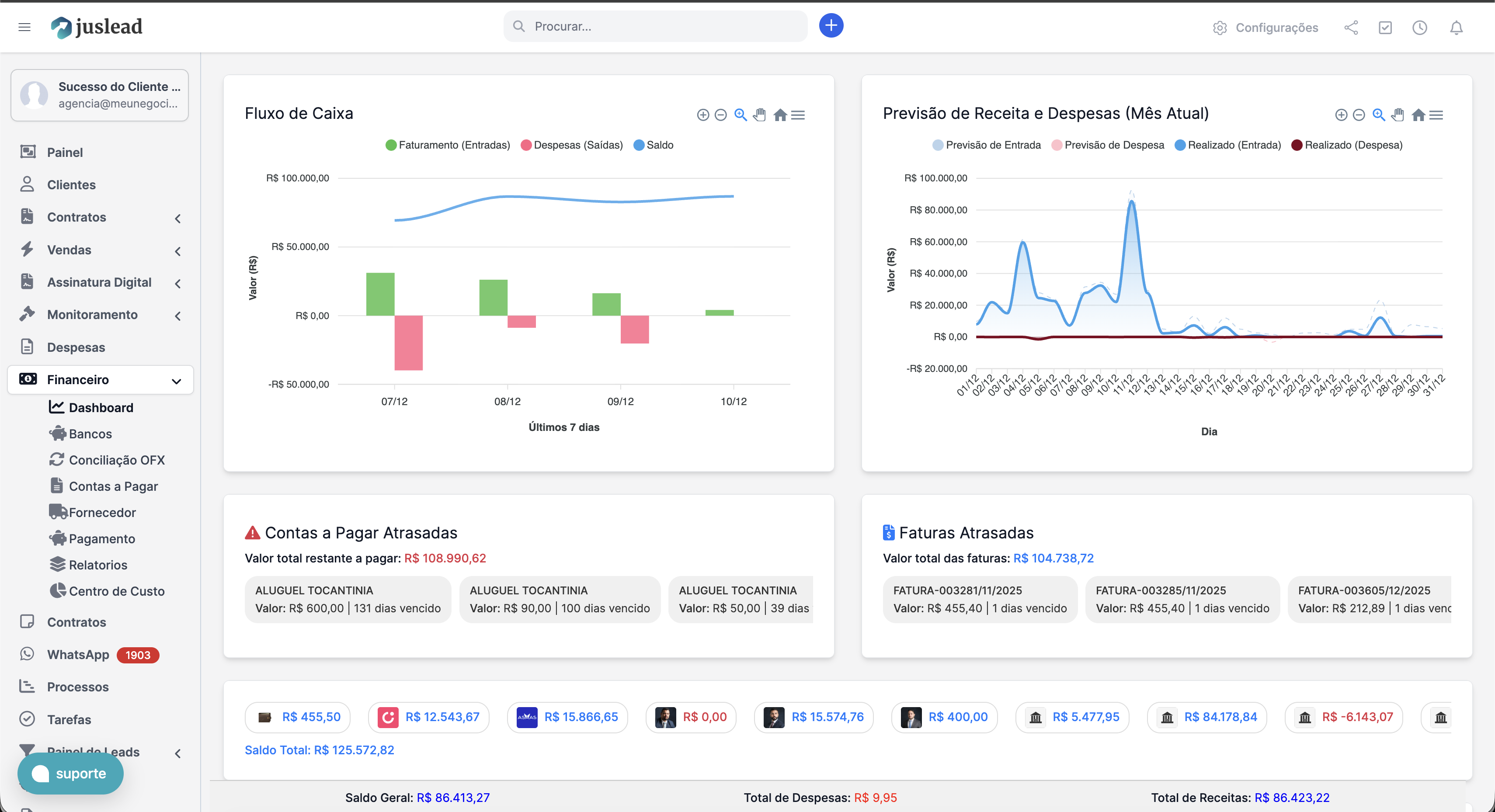 Dashboard Financeiro JusLead - Fluxo de caixa, contas a pagar e receber